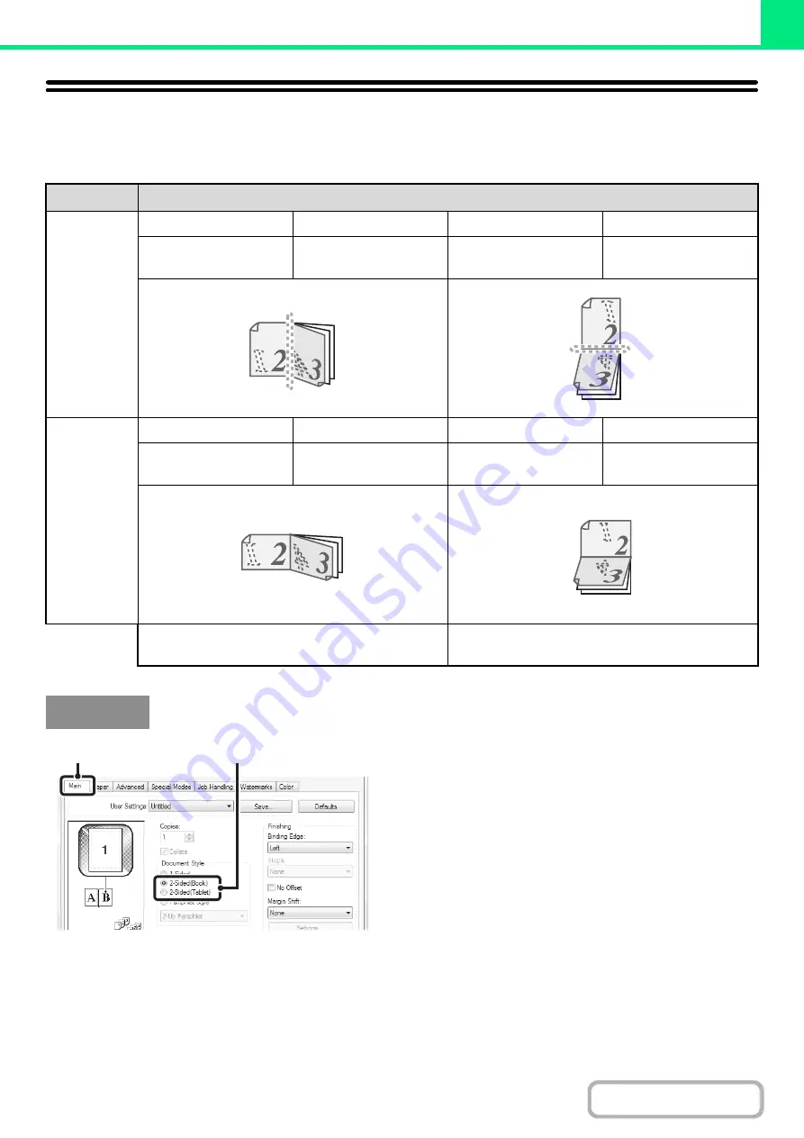 Sharp DX-C310 Operation Operation Manual Download Page 234