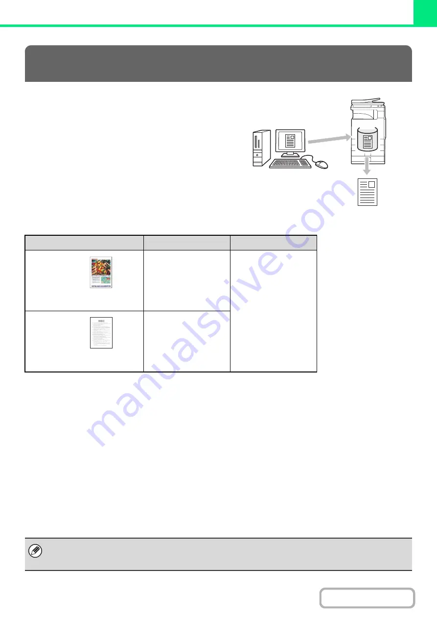 Sharp DX-C310 Operation Operation Manual Download Page 261