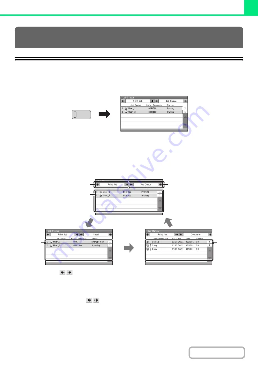 Sharp DX-C310 Operation Operation Manual Download Page 284