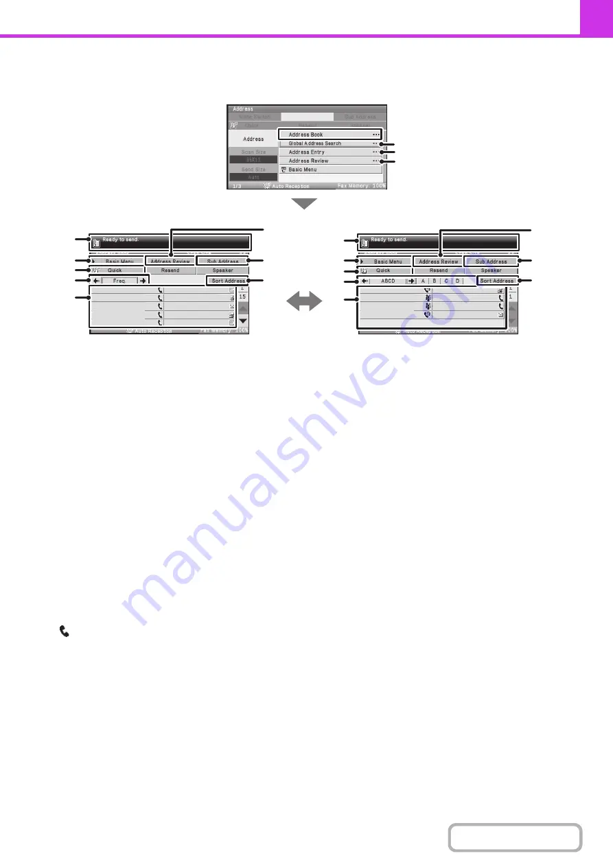 Sharp DX-C310 Operation Operation Manual Download Page 303