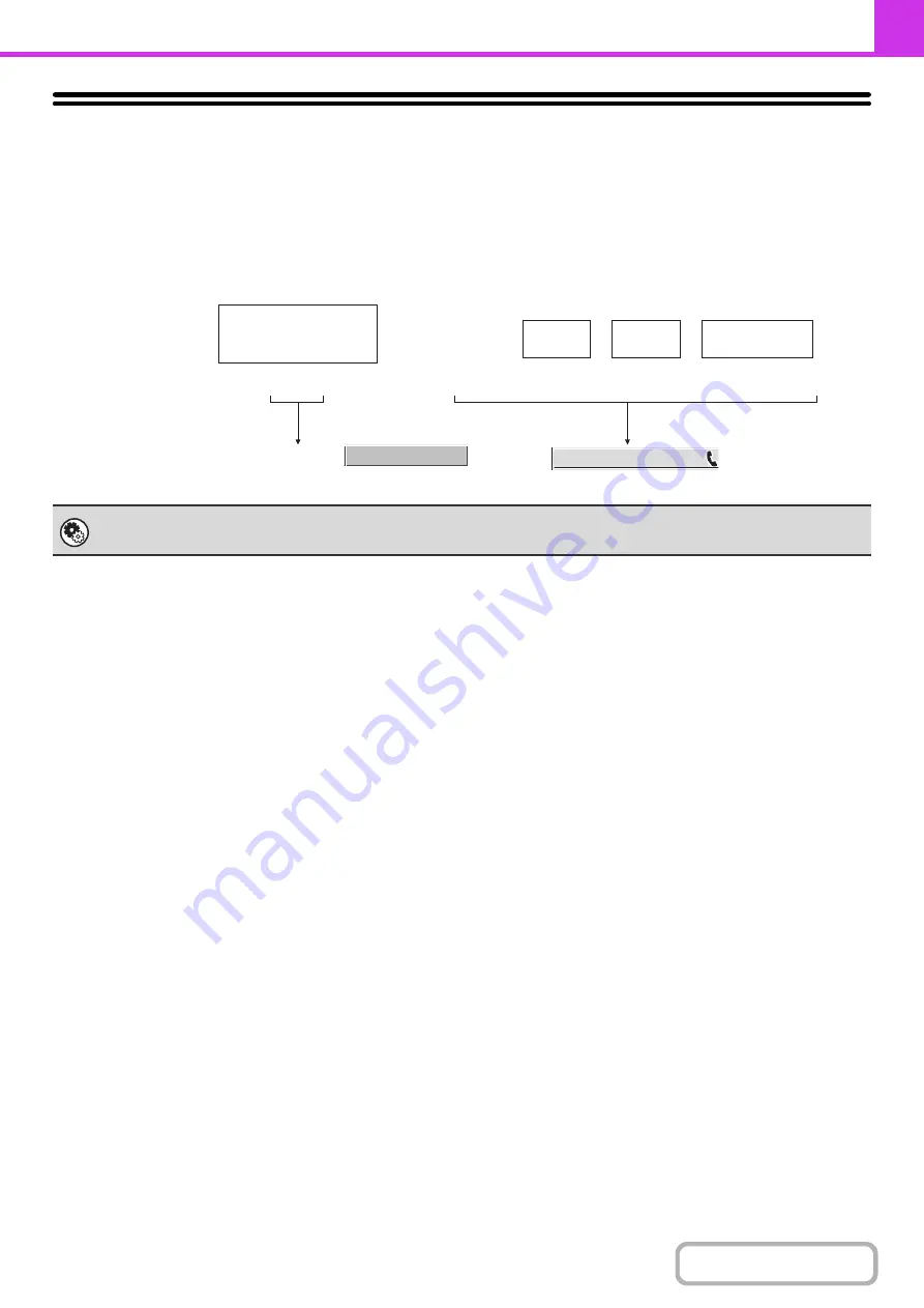 Sharp DX-C310 Operation Operation Manual Download Page 320