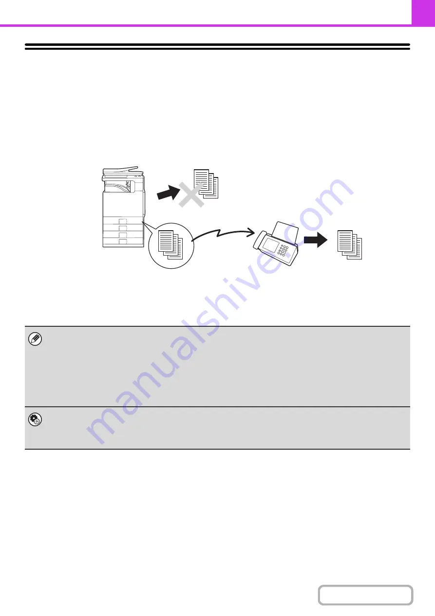 Sharp DX-C310 Operation Operation Manual Download Page 358