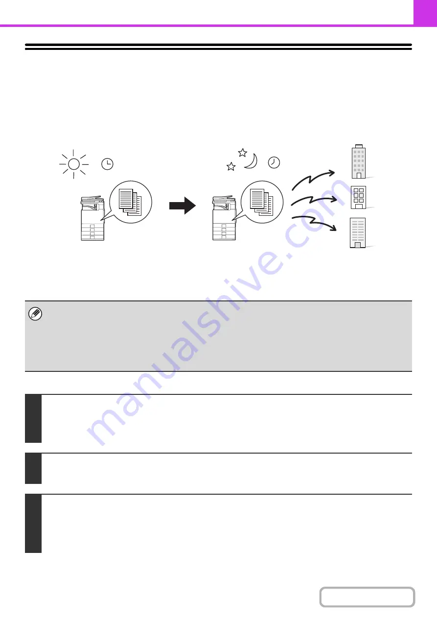 Sharp DX-C310 Operation Operation Manual Download Page 367