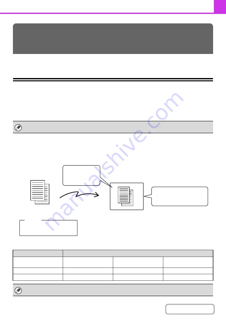 Sharp DX-C310 Operation Operation Manual Download Page 393