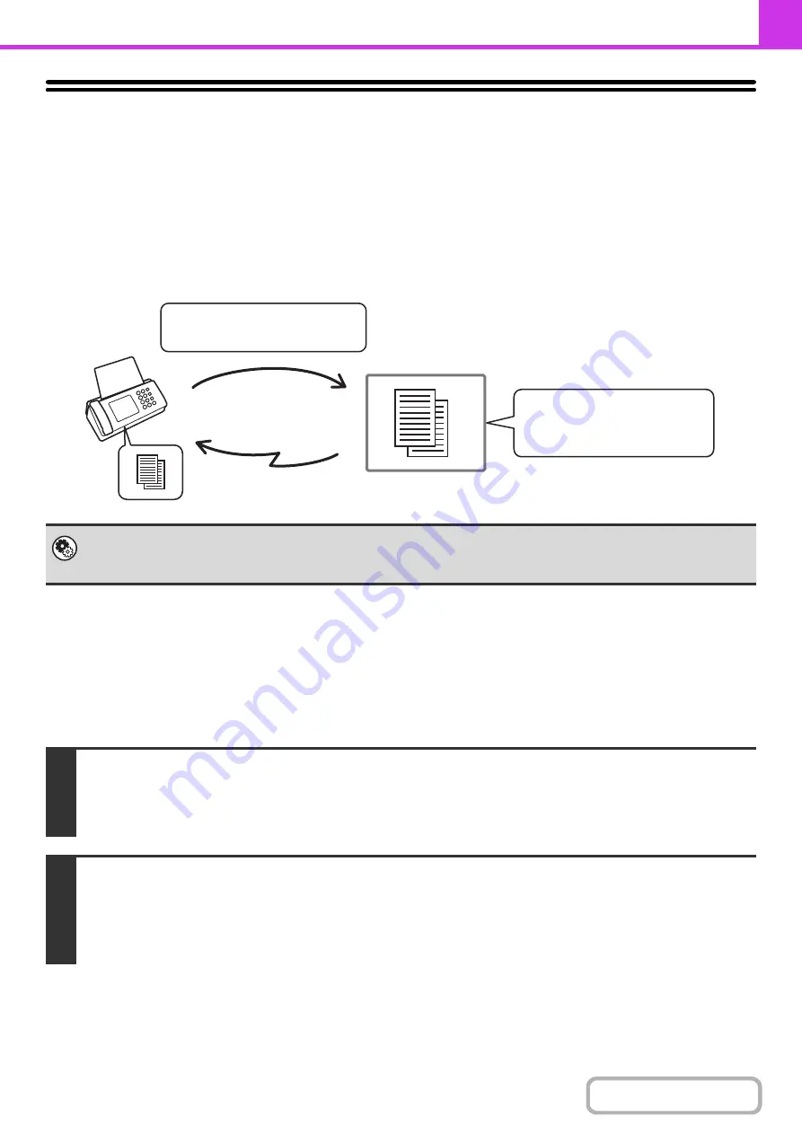 Sharp DX-C310 Operation Скачать руководство пользователя страница 401