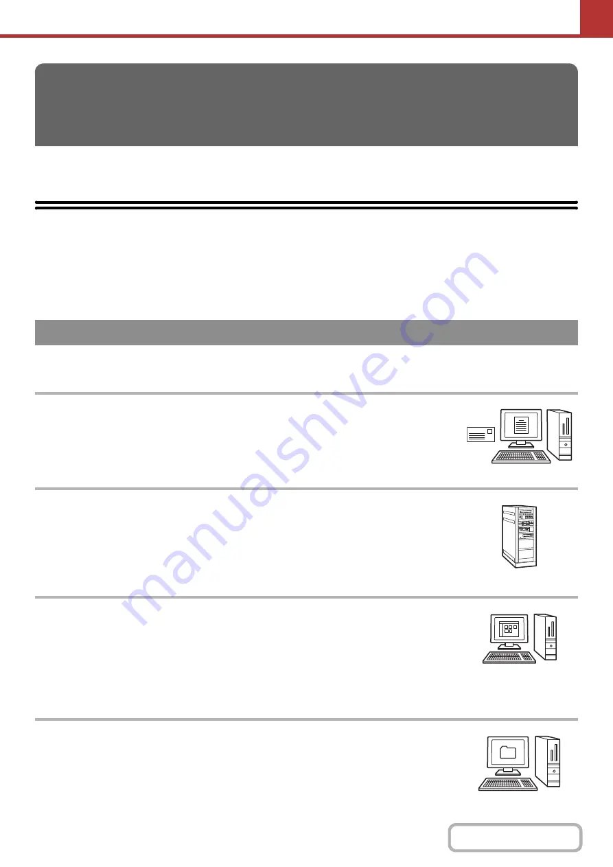 Sharp DX-C310 Operation Operation Manual Download Page 425