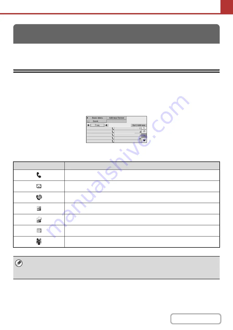 Sharp DX-C310 Operation Скачать руководство пользователя страница 444