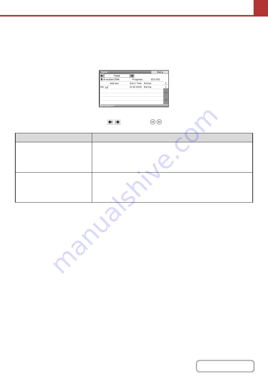 Sharp DX-C310 Operation Operation Manual Download Page 527