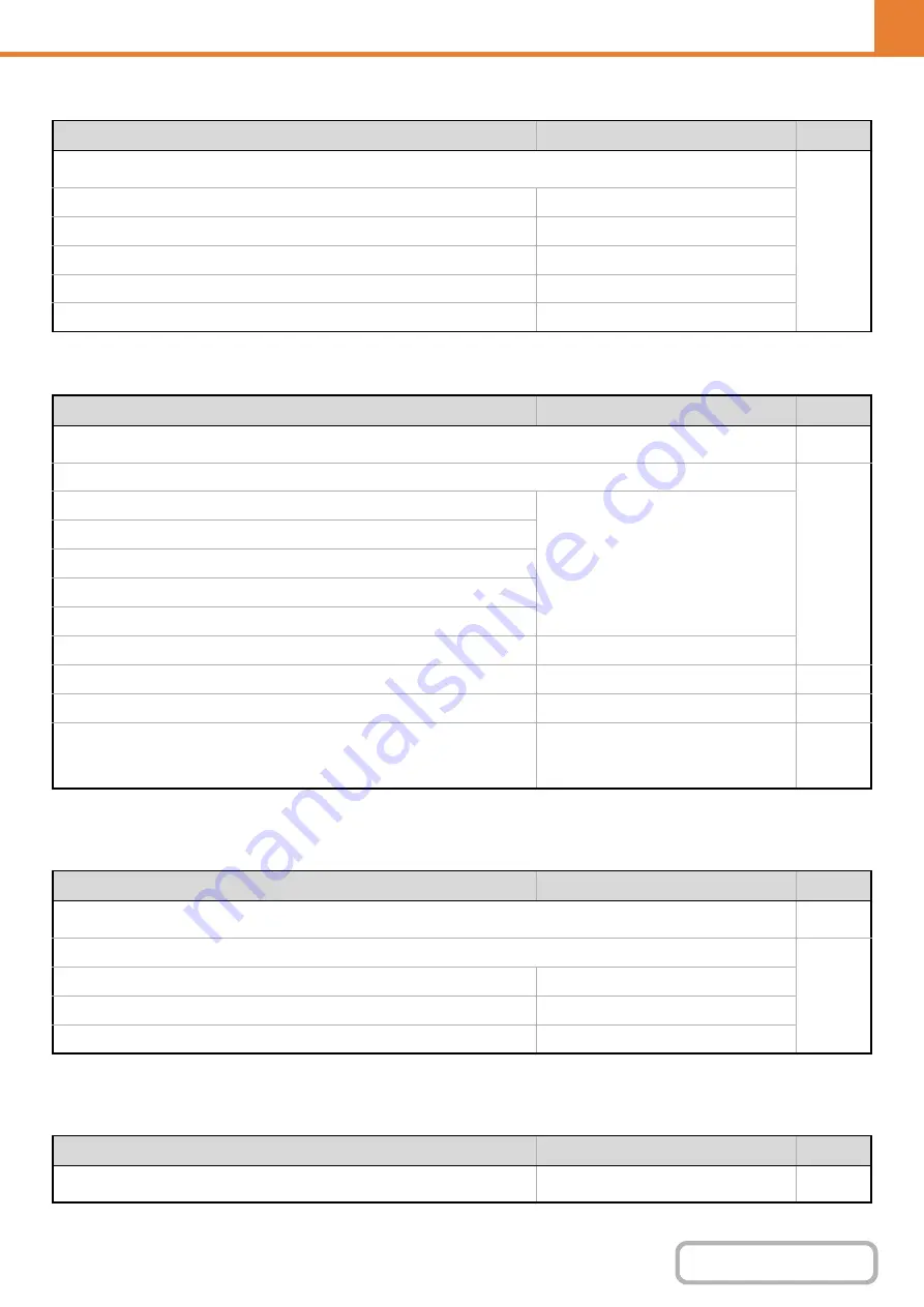 Sharp DX-C310 Operation Operation Manual Download Page 557