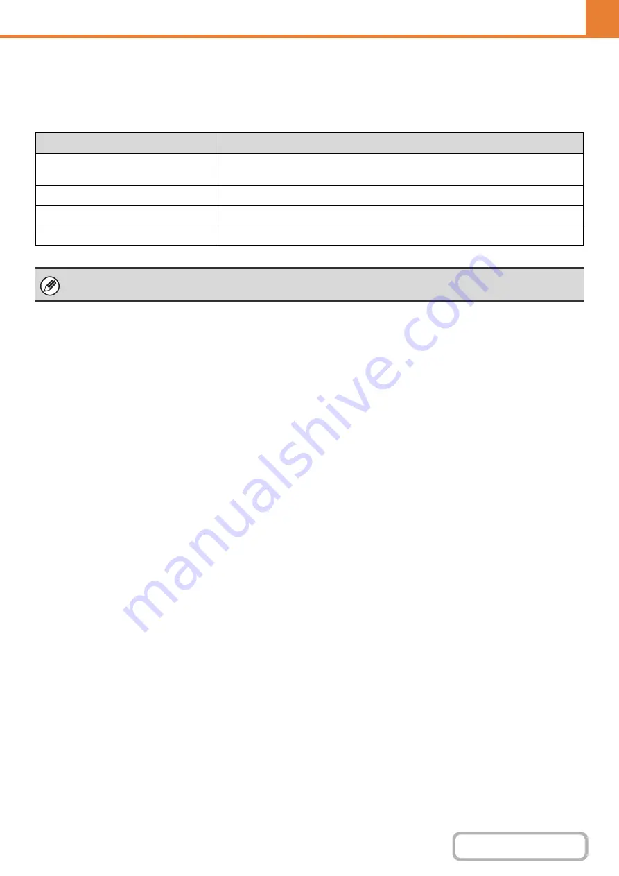 Sharp DX-C310 Operation Operation Manual Download Page 563