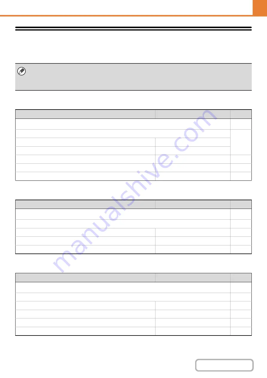 Sharp DX-C310 Operation Operation Manual Download Page 568