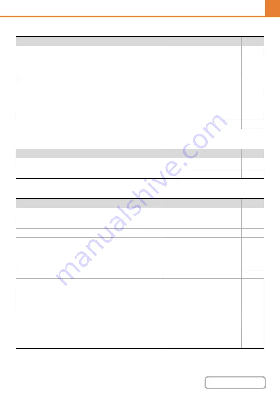 Sharp DX-C310 Operation Operation Manual Download Page 570