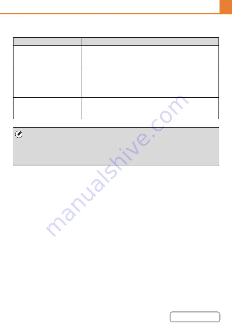 Sharp DX-C310 Operation Operation Manual Download Page 597