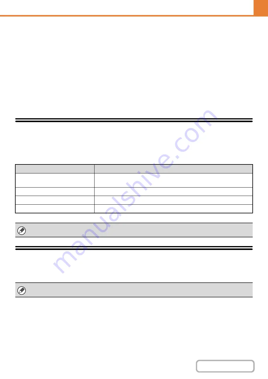 Sharp DX-C310 Operation Operation Manual Download Page 599