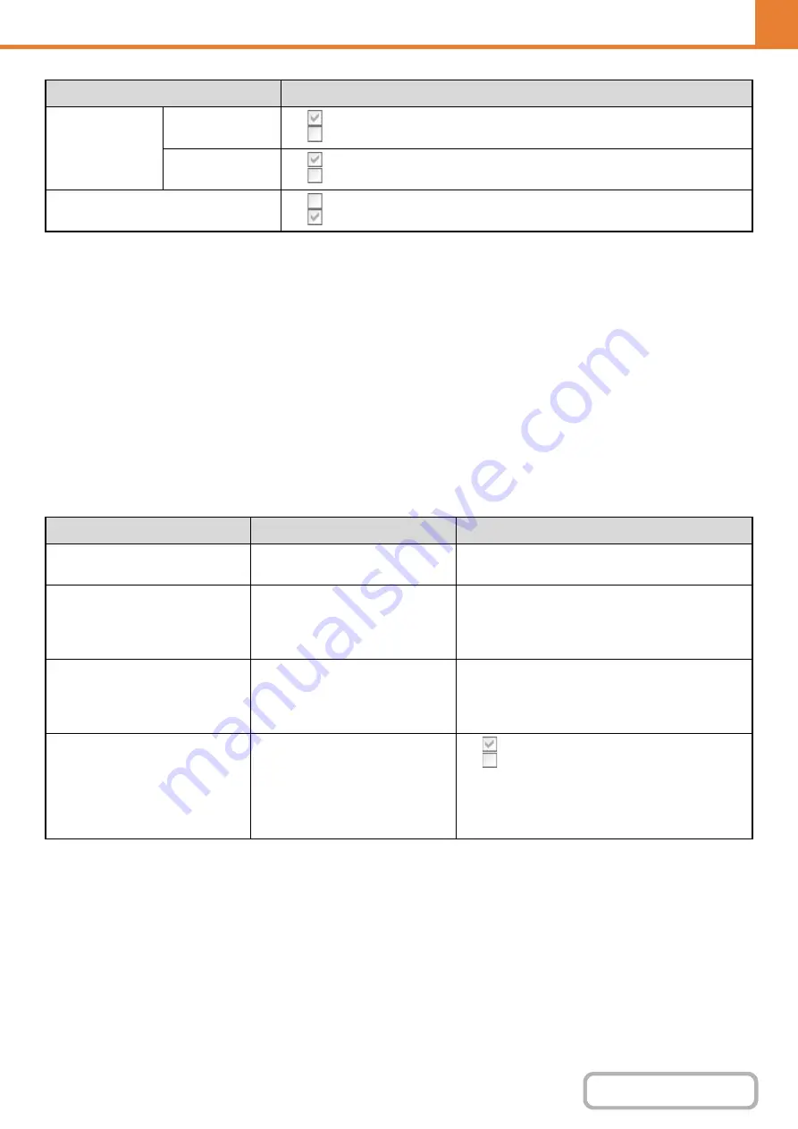 Sharp DX-C310 Operation Operation Manual Download Page 601