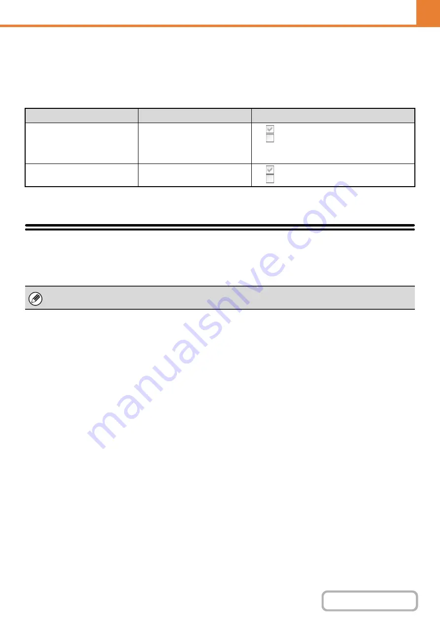 Sharp DX-C310 Operation Operation Manual Download Page 602