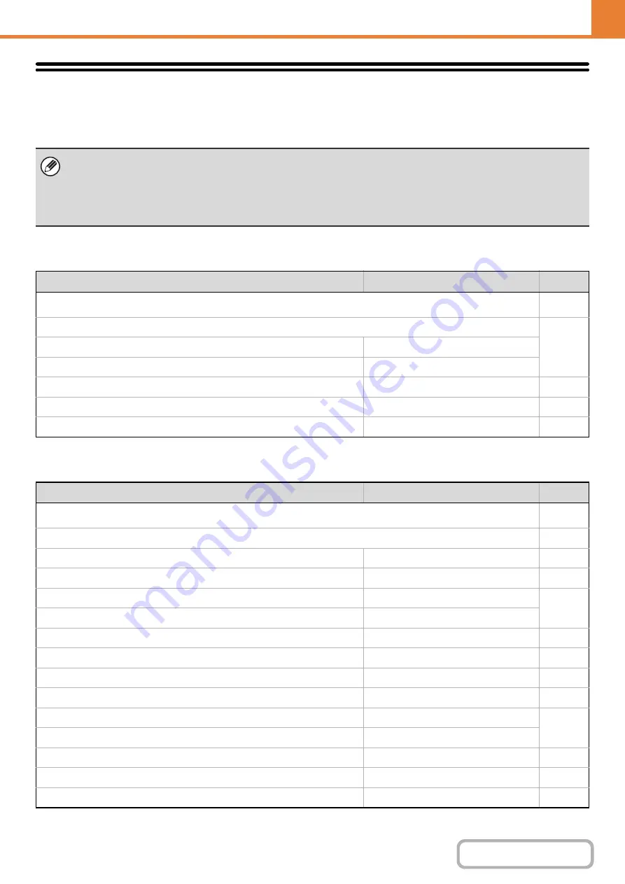 Sharp DX-C310 Operation Operation Manual Download Page 604