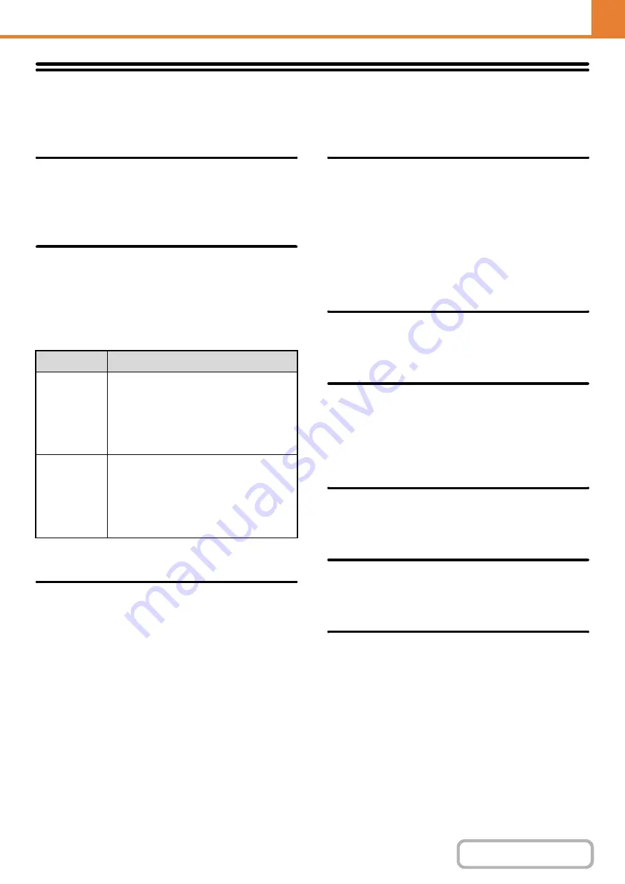 Sharp DX-C310 Operation Operation Manual Download Page 620