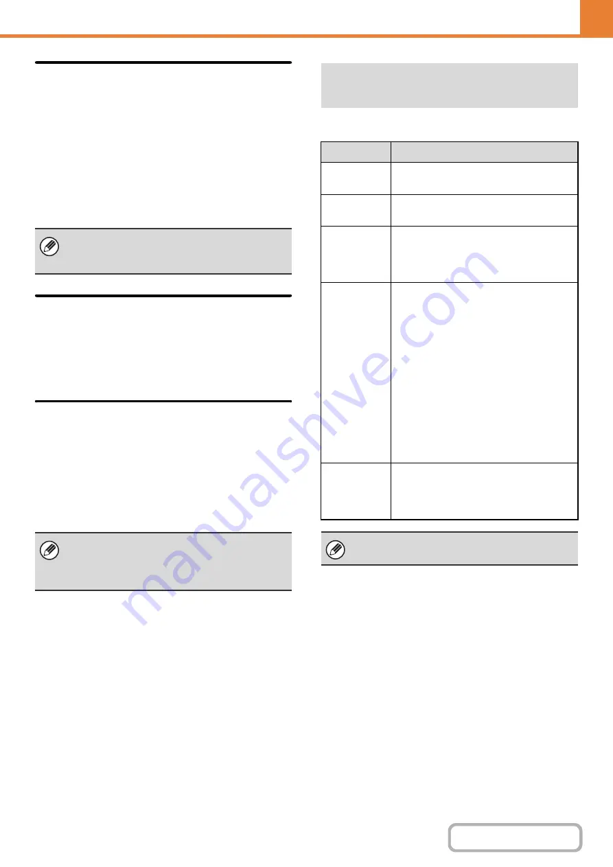 Sharp DX-C310 Operation Operation Manual Download Page 636