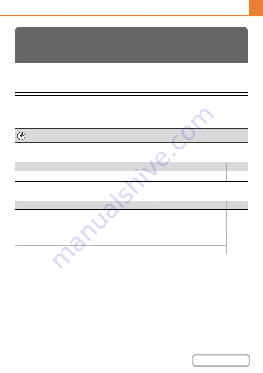 Sharp DX-C310 Operation Operation Manual Download Page 654