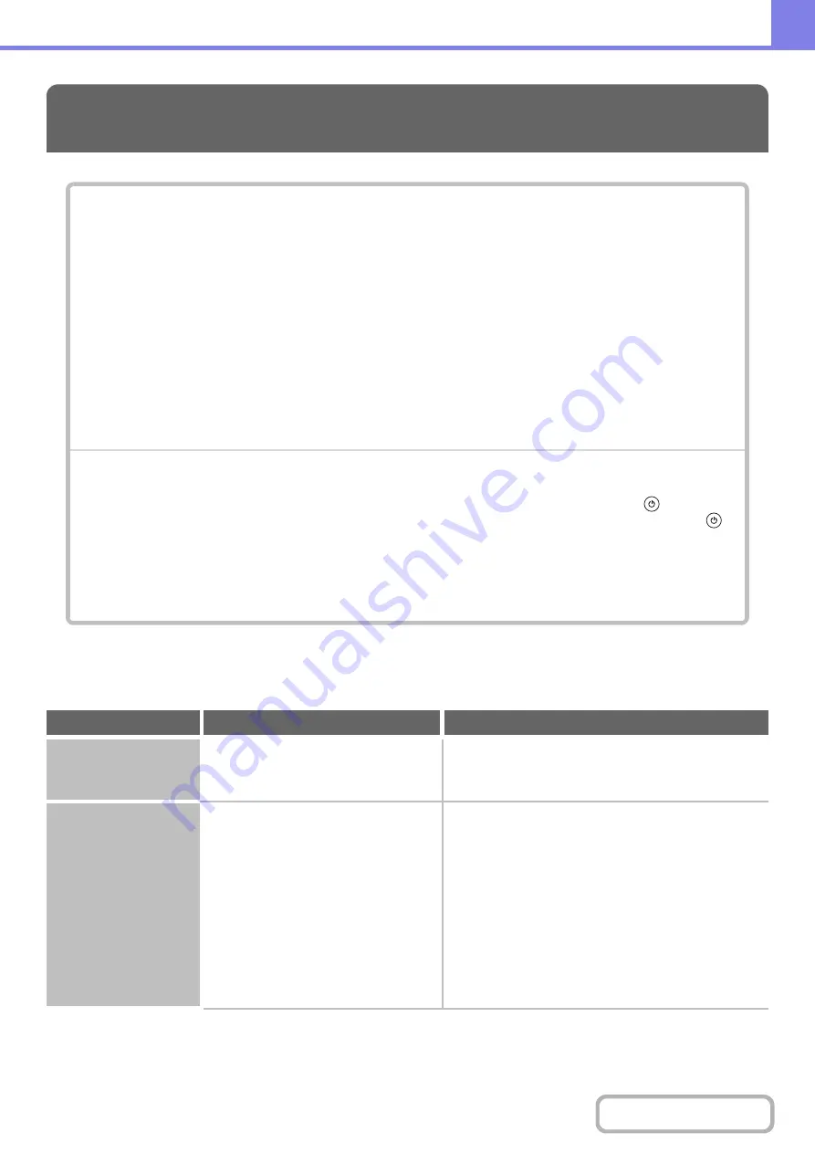 Sharp DX-C310 Operation Operation Manual Download Page 674