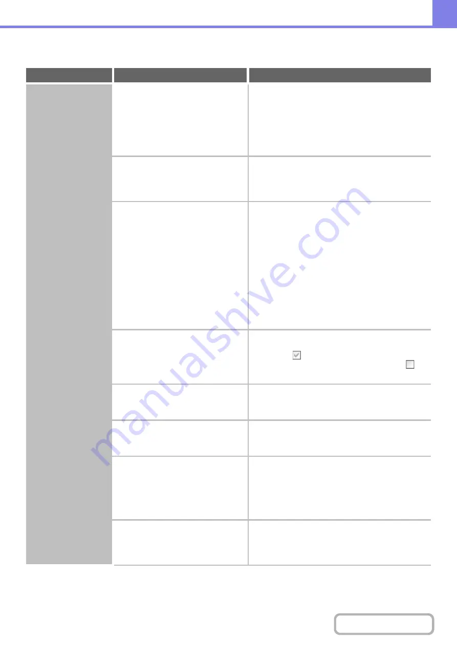 Sharp DX-C310 Operation Operation Manual Download Page 678