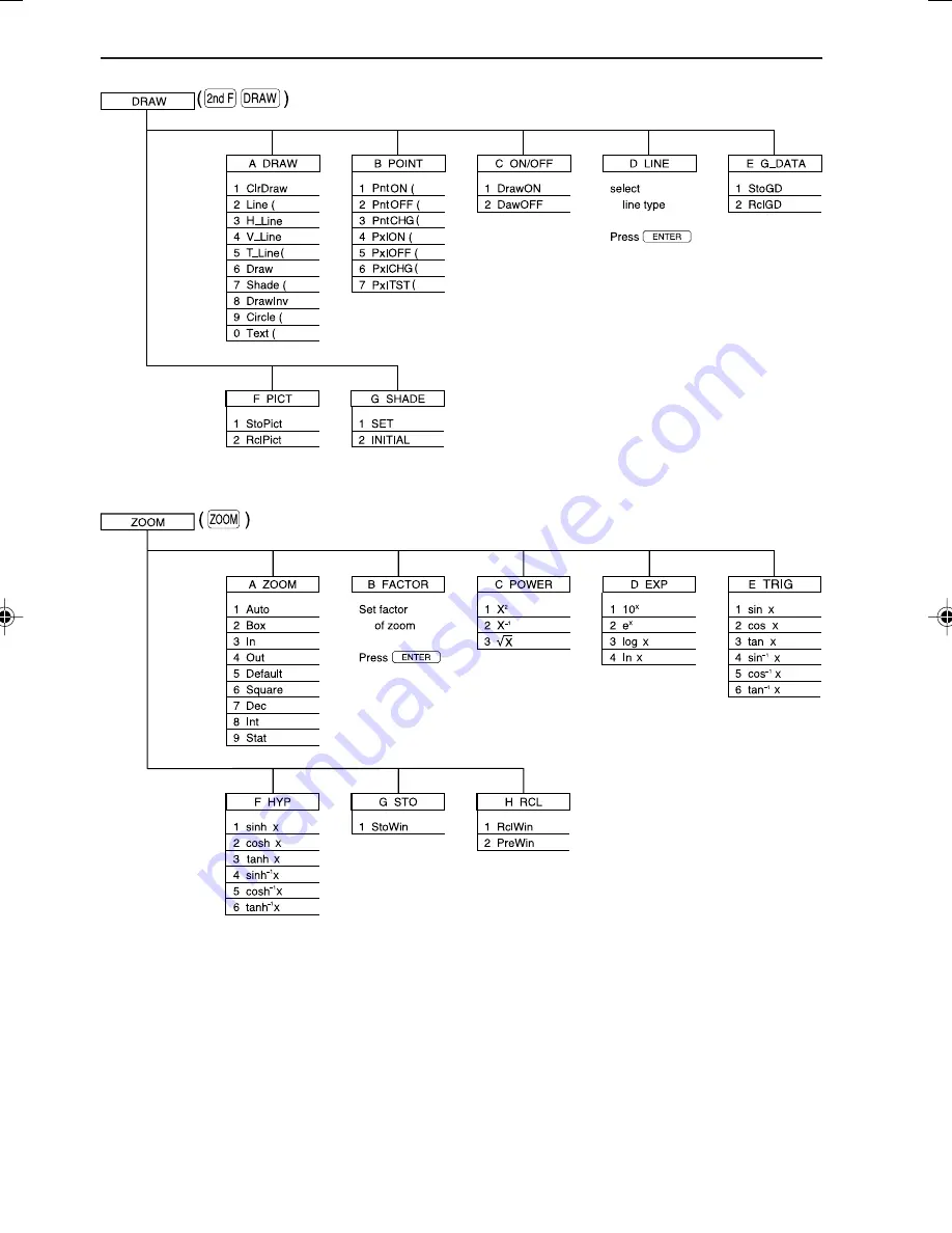 Sharp EL-9650 Operation Manual Download Page 352