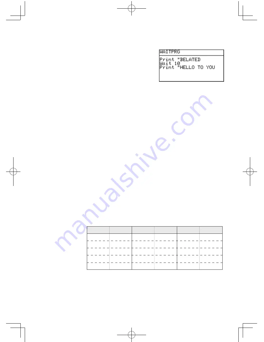 Sharp el-9950 Manual Download Page 210