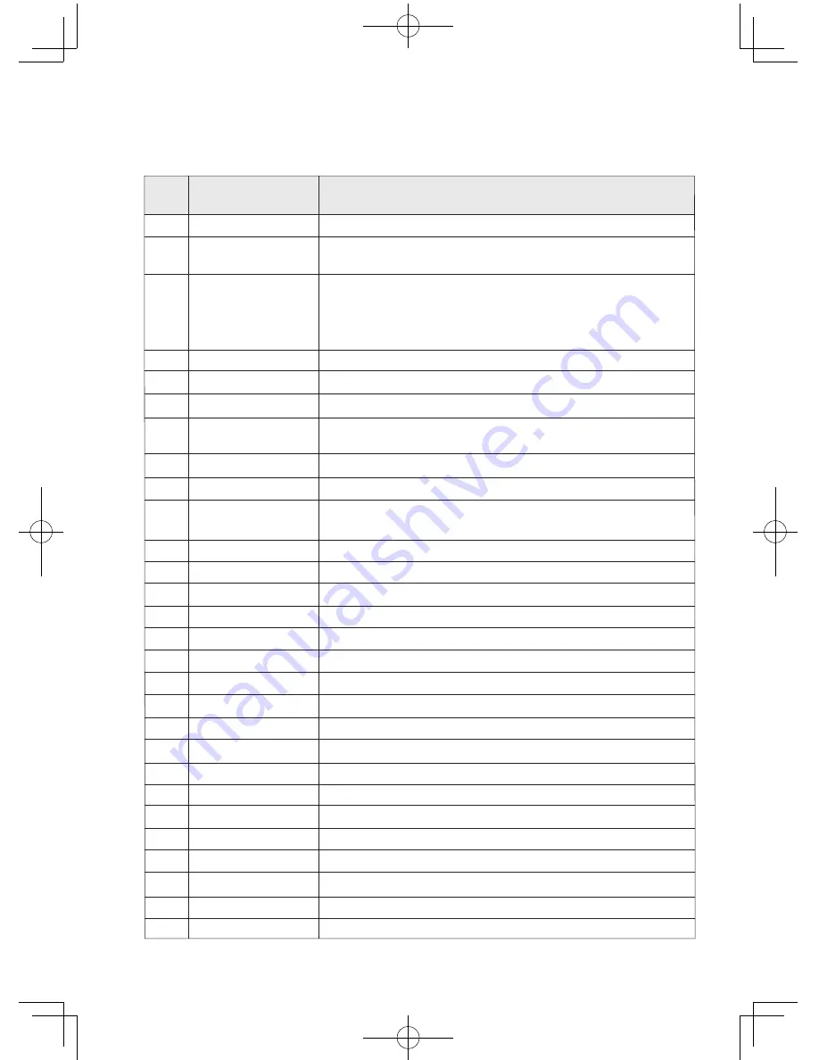 Sharp el-9950 Manual Download Page 236