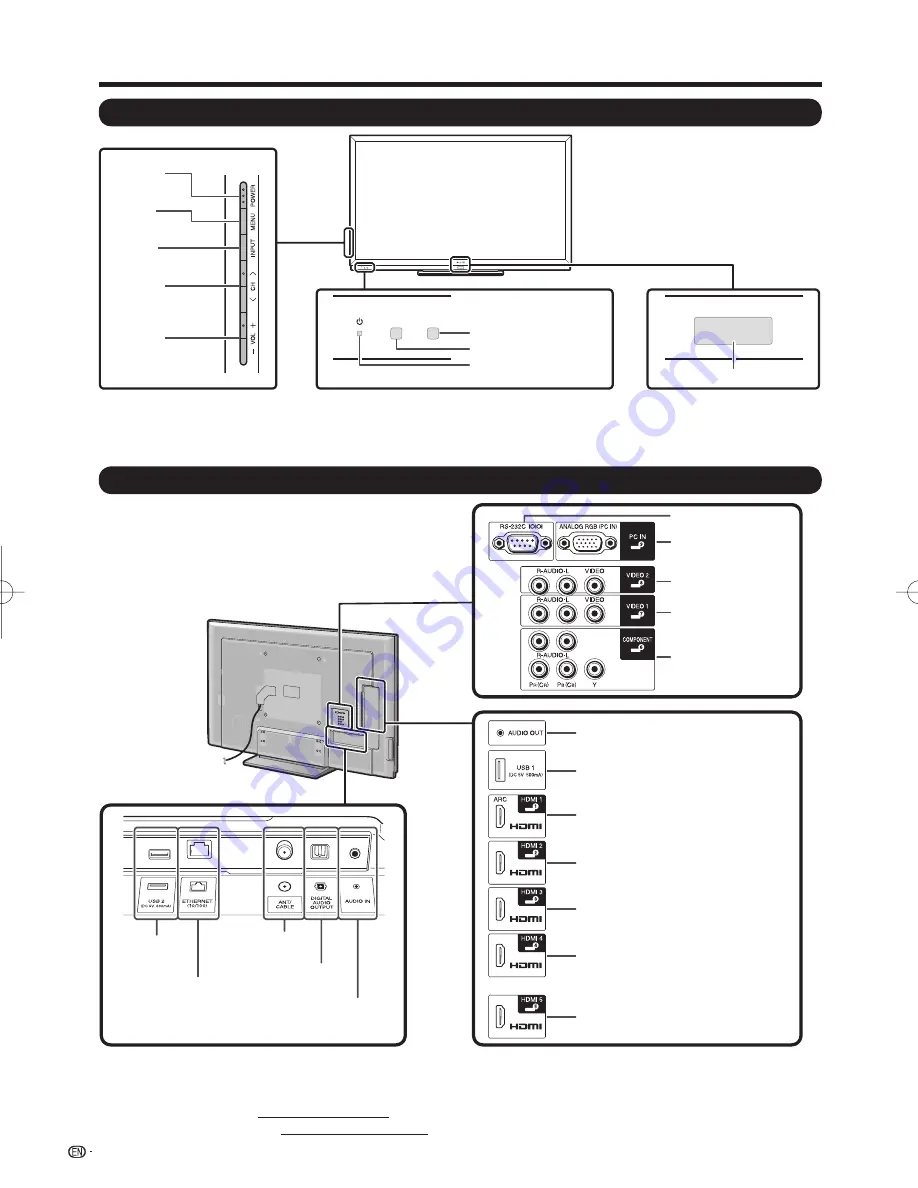 Sharp Elite PRO-60X5FD Operating Instructions Manual Download Page 14