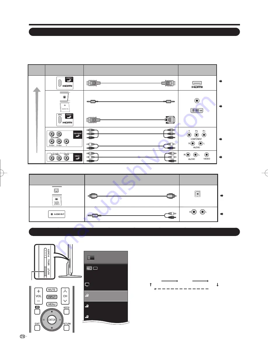 Sharp Elite PRO-60X5FD Скачать руководство пользователя страница 16