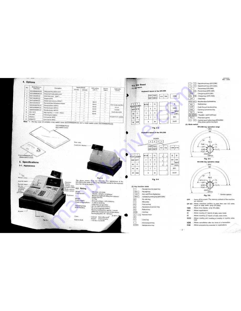 Sharp ER-2385 Service Manual Download Page 4