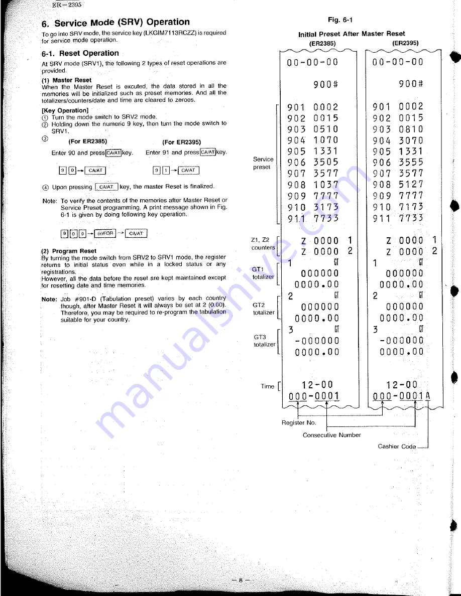 Sharp ER-2385 Service Manual Download Page 7