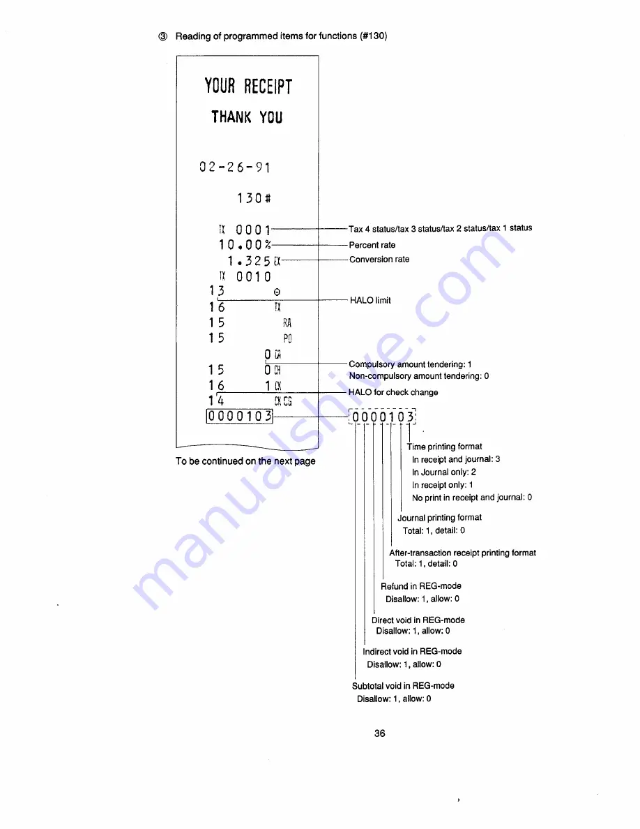 Sharp ER-2386S Скачать руководство пользователя страница 37