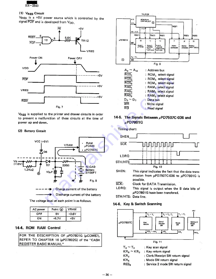 Sharp ER-2540 Скачать руководство пользователя страница 38