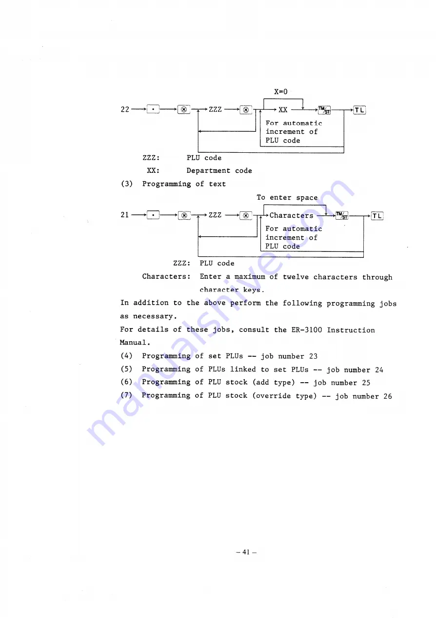 Sharp er-3100 Скачать руководство пользователя страница 45