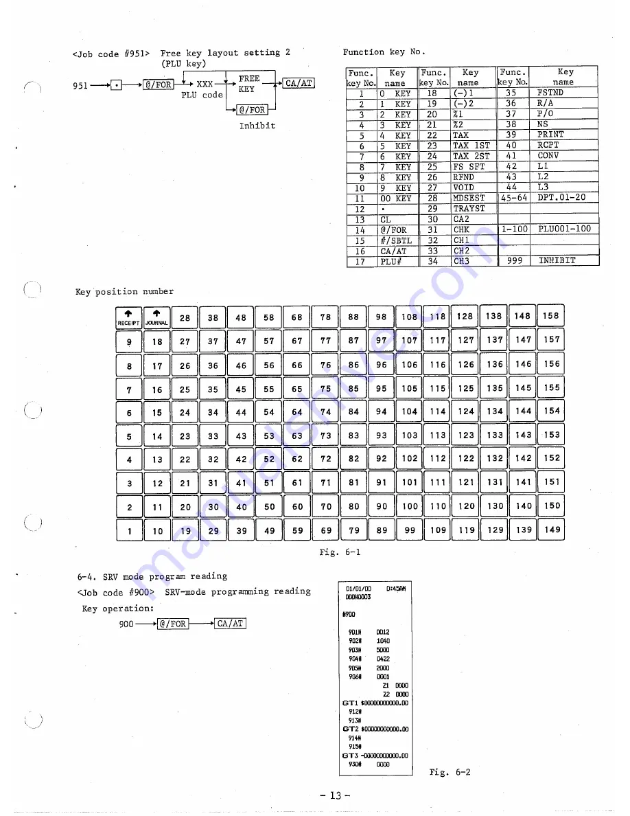 Sharp er-3100 Service Manual Download Page 14