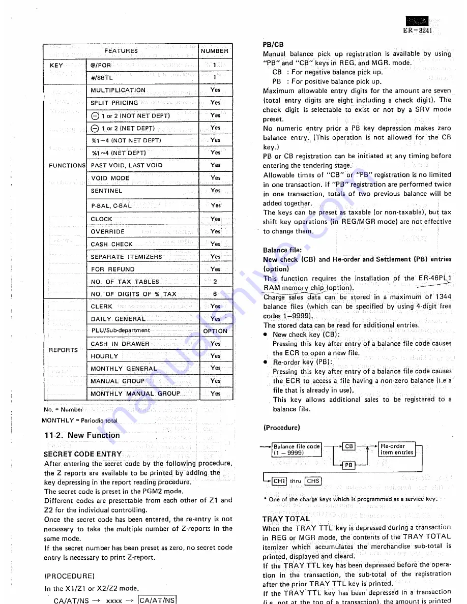 Sharp ER-3231 Скачать руководство пользователя страница 35