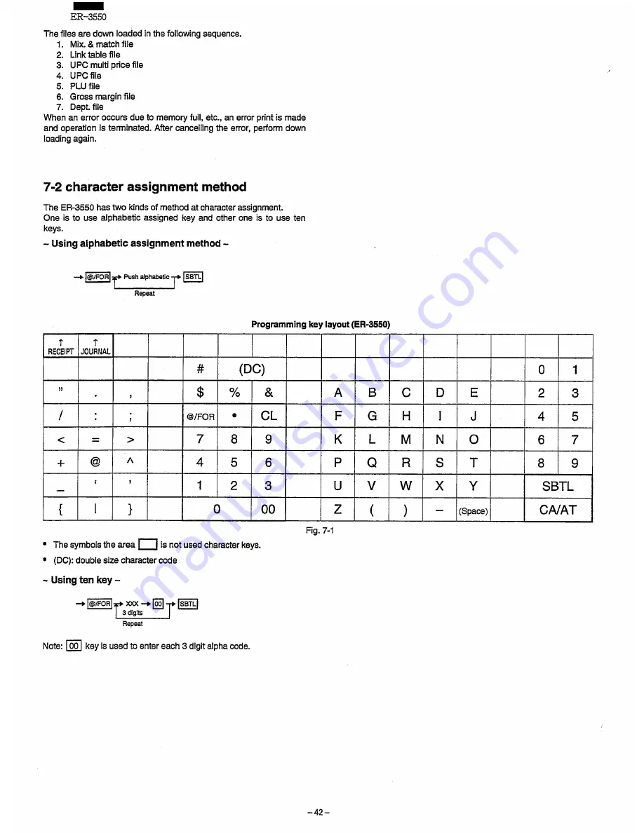 Sharp ER-3550 Service Manual Download Page 43