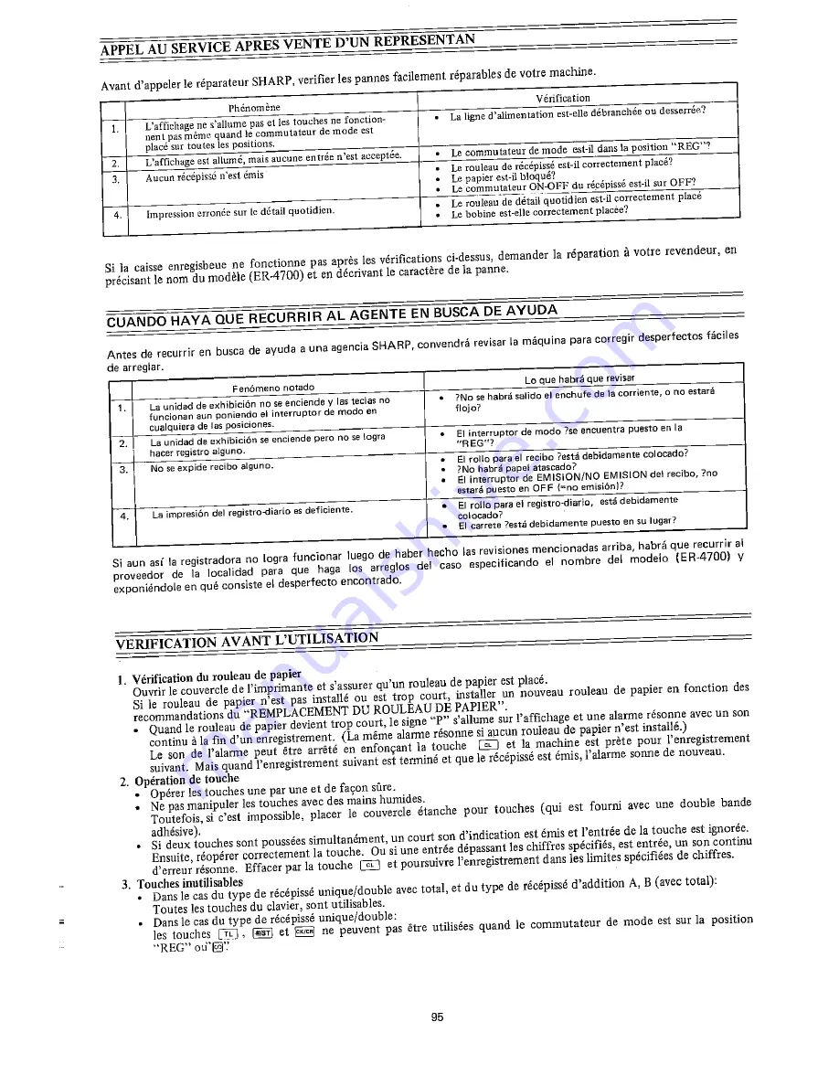 Sharp ER-4700 Instruction Manual Download Page 97