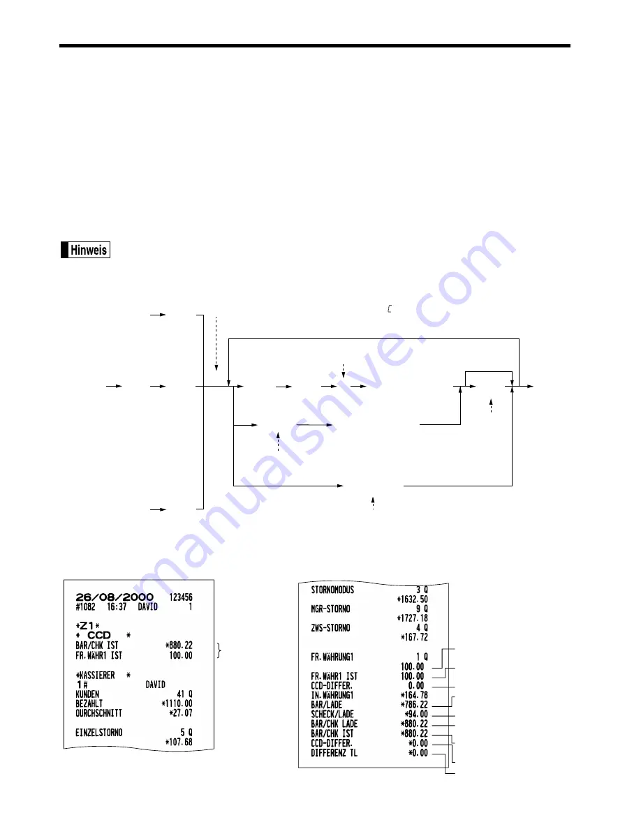 Sharp ER-A220 Скачать руководство пользователя страница 96