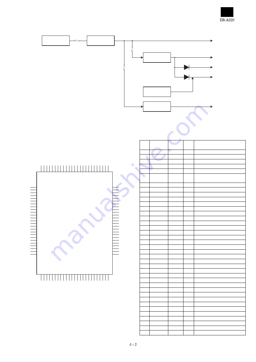 Sharp ER-A220 Service Manual Download Page 8