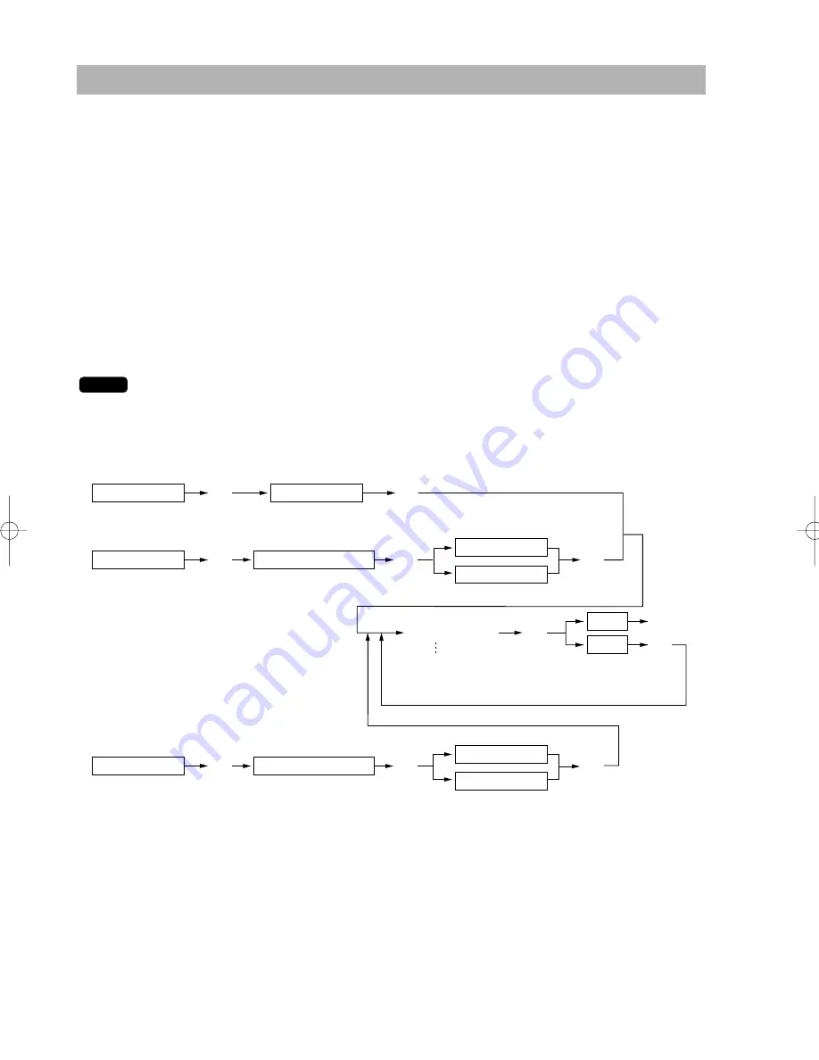 Sharp ER-A280F Instruction Manual Download Page 94