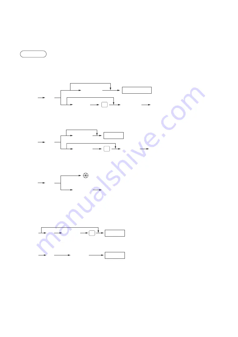 Sharp ER-A411 Full Detailed Instruction Manual Download Page 29