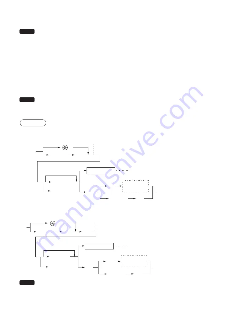 Sharp ER-A411 Full Detailed Instruction Manual Download Page 42