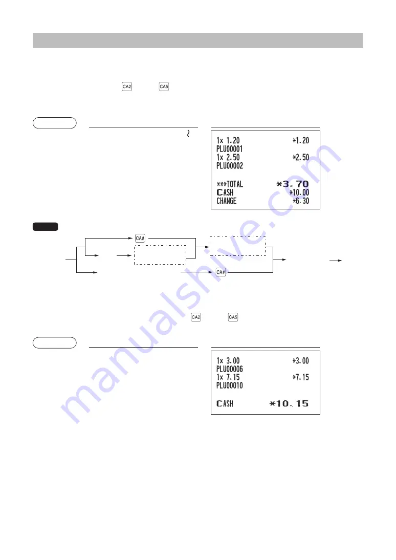 Sharp ER-A411 Full Detailed Instruction Manual Download Page 51