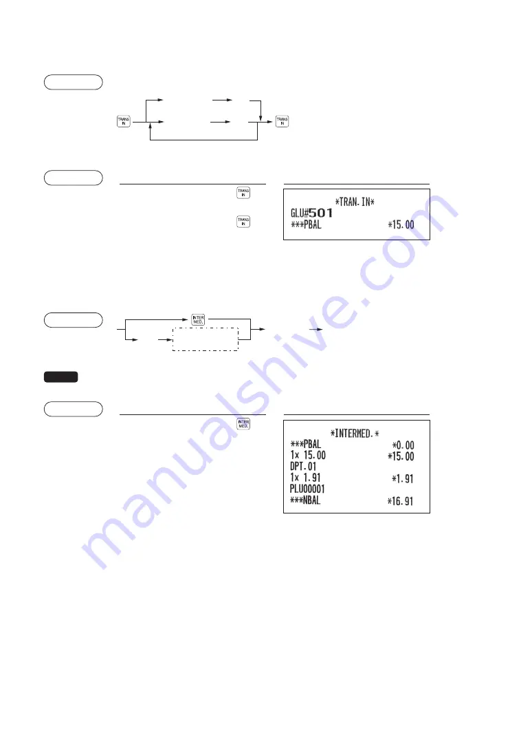 Sharp ER-A411 Full Detailed Instruction Manual Download Page 62