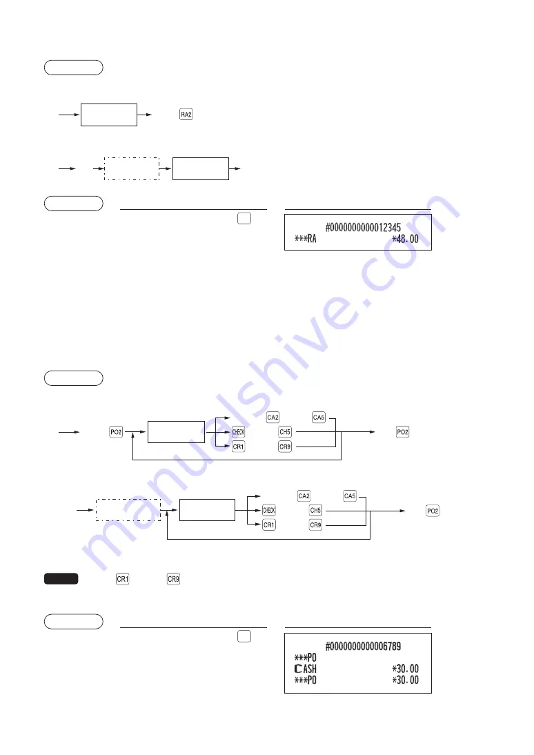 Sharp ER-A411 Full Detailed Instruction Manual Download Page 73