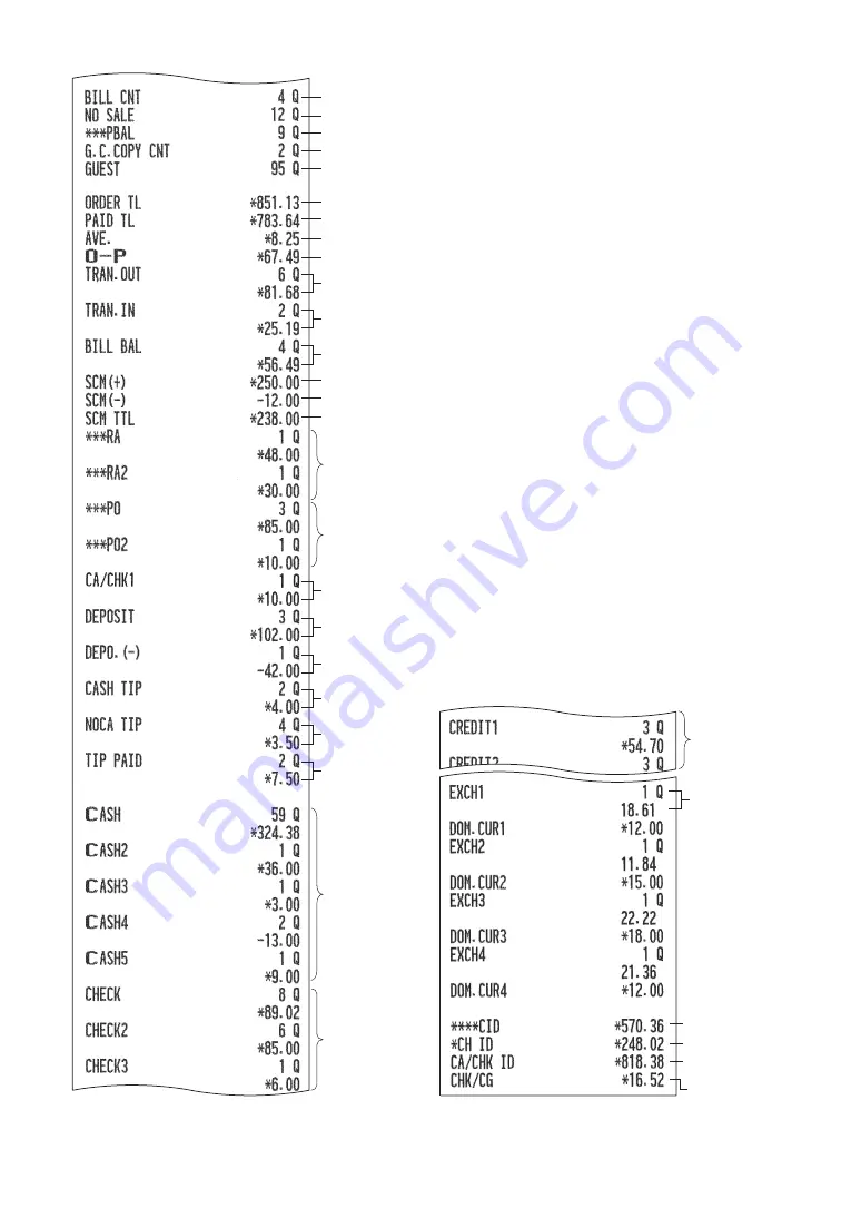 Sharp ER-A411 Full Detailed Instruction Manual Download Page 95