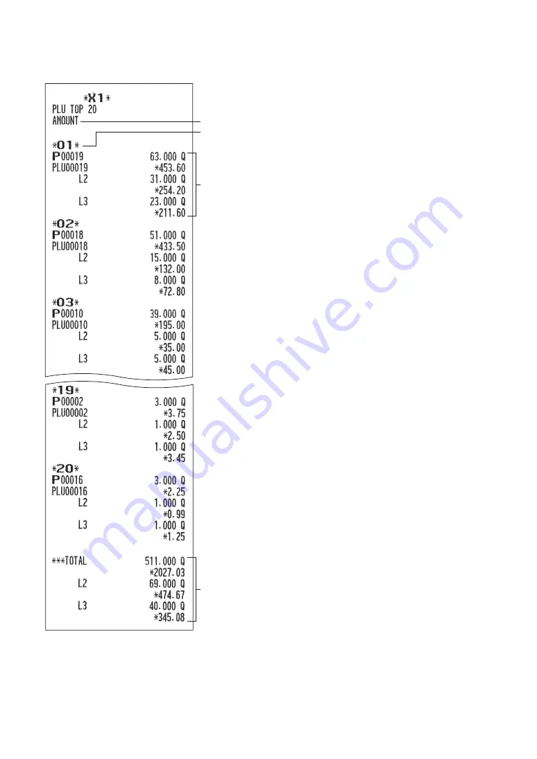 Sharp ER-A411 Full Detailed Instruction Manual Download Page 102